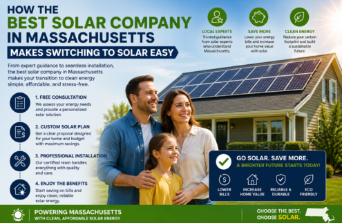 best solar company in Massachusetts,
