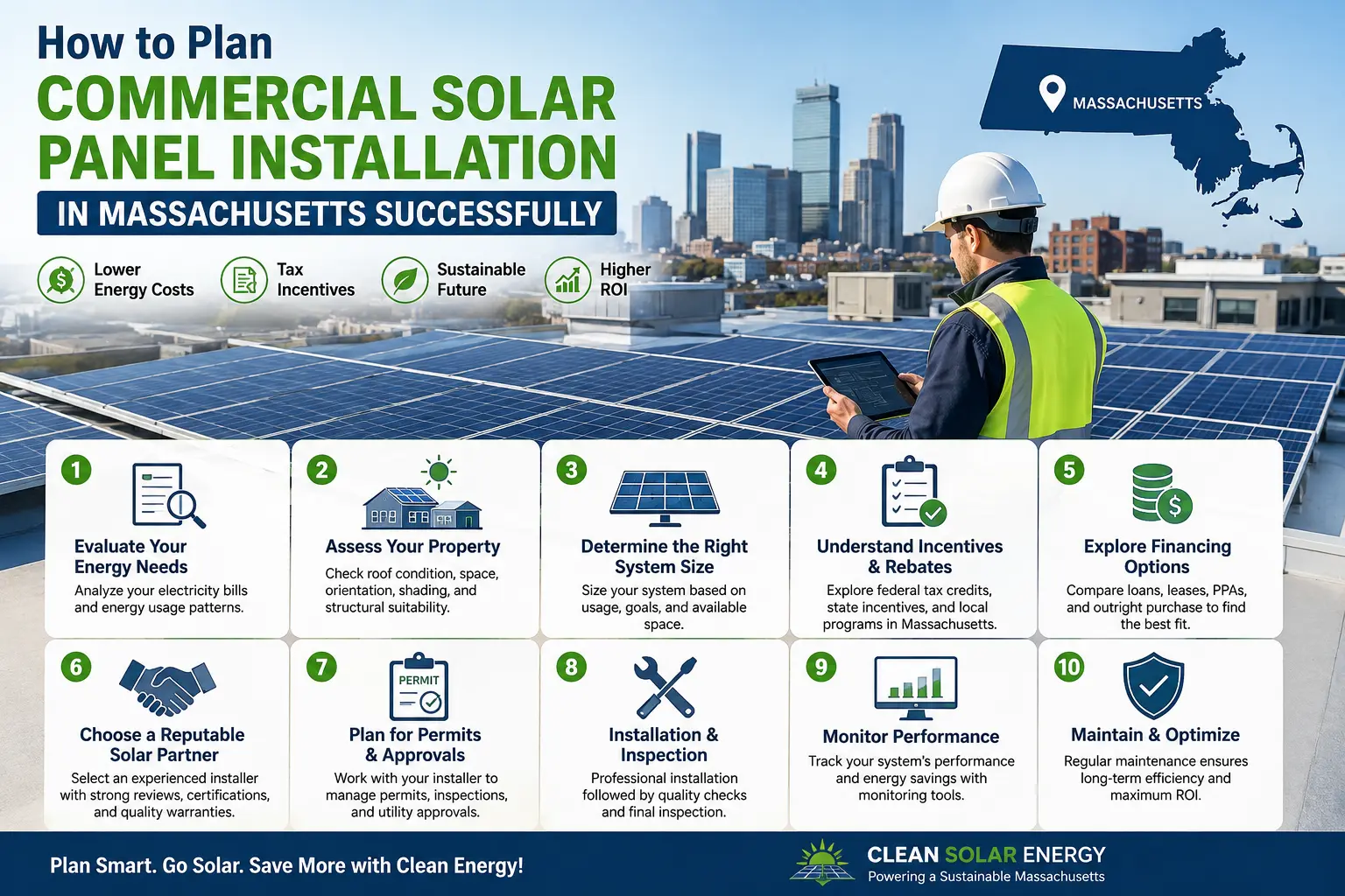 Commercial solar panel installation in Massachusetts,
